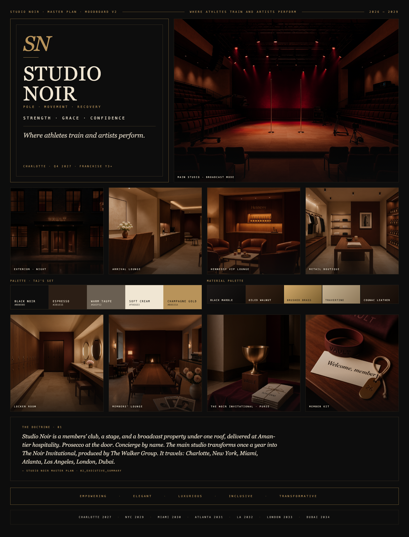 Studio Noir moodboard